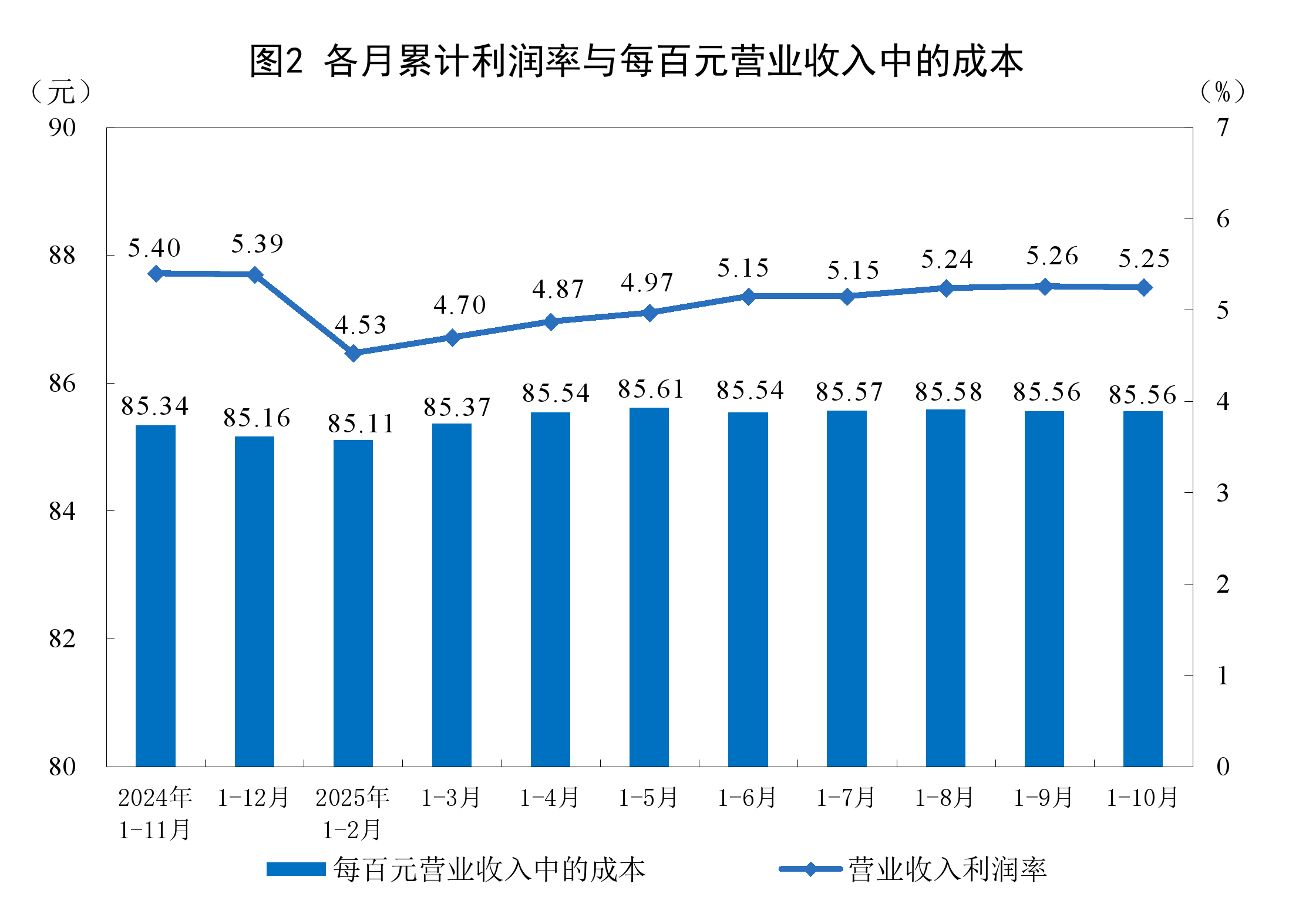 云浮市成都企业企业价值增长(2021成都企业100强)