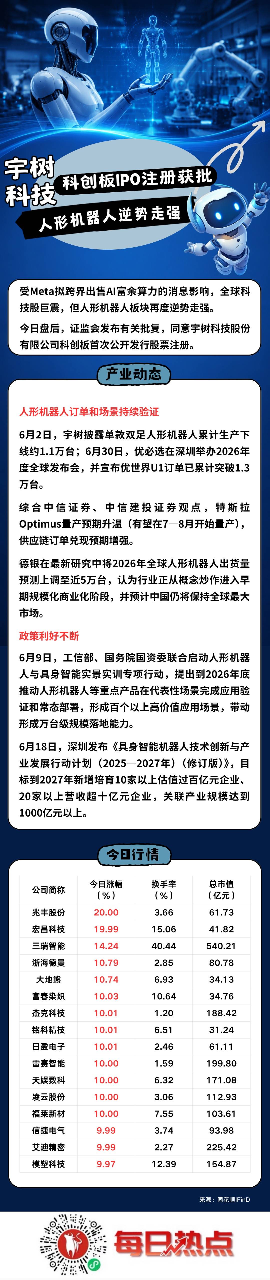 云浮市贴身科创板上市机构(科创板拟上市企业名单)