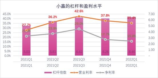 云浮市稳增长宠物风险投资(投资宠物行业的基金有哪些)