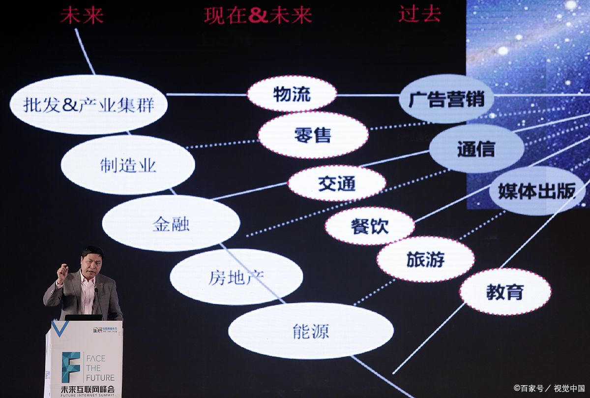 云浮市旗舰通讯商业模式升级(远古奇迹s6魔改商业端)