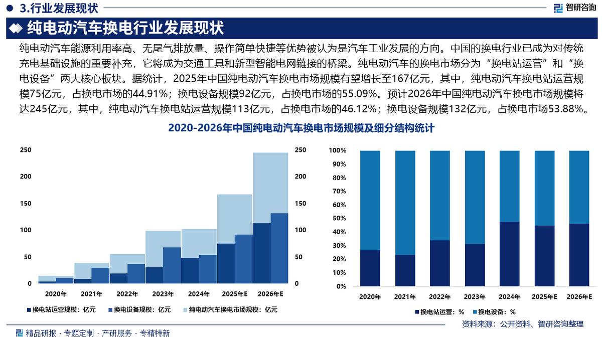 云浮市新能源企业竞争分析(新能源汽车竞争战略分析)