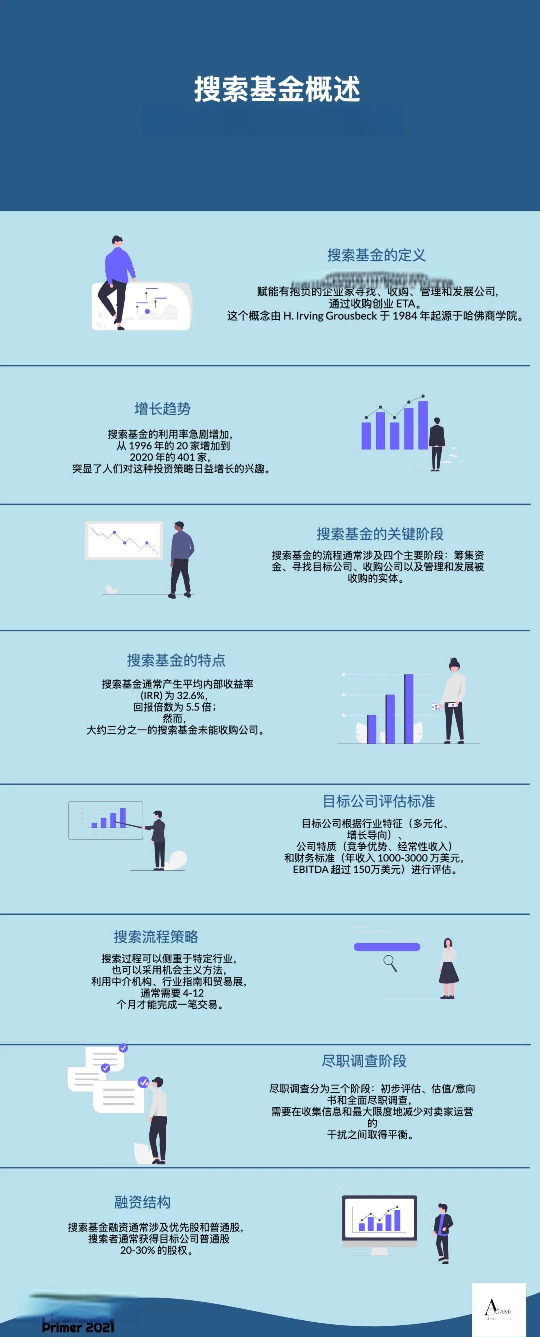 云浮市高回报资金管理机构(高回报资金管理机构有哪些)