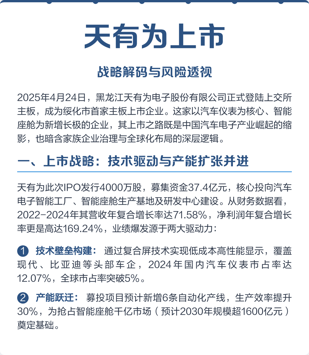 云浮市主板上市风险规避(主板上市风险规避策略)