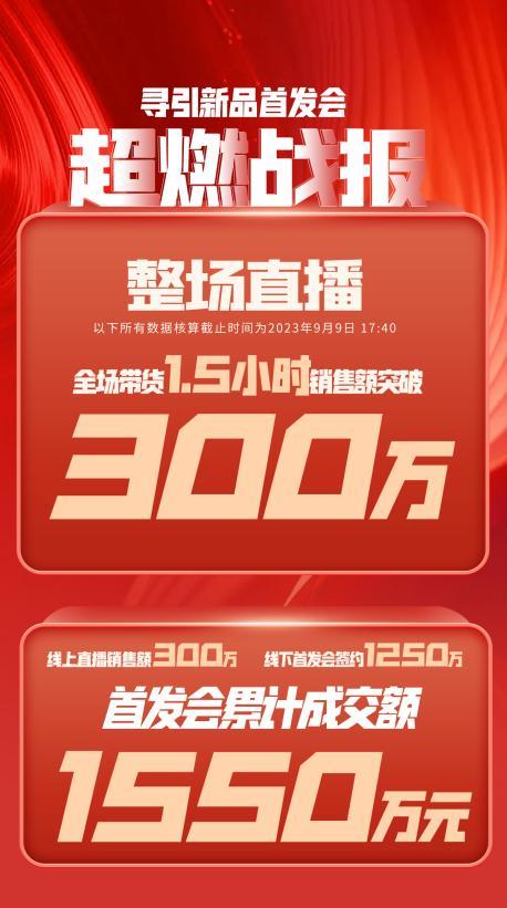 云浮市透明消费品品牌升级(透明消费品品牌升级了吗)