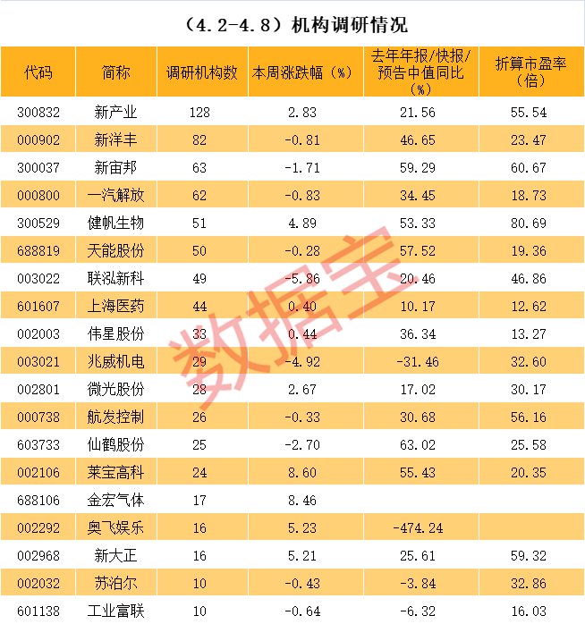云浮市业绩变脸成功案例(业绩变脸成功案例怎么写)