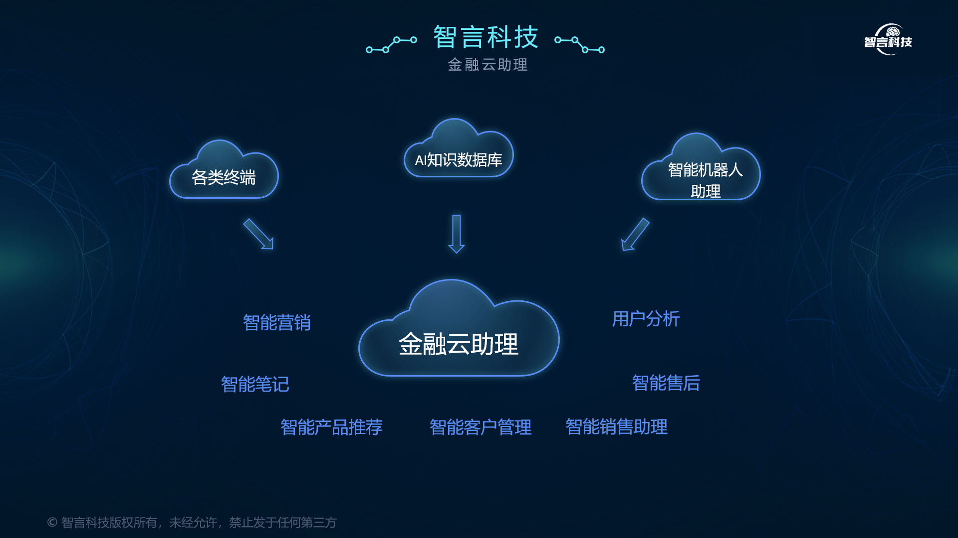 云浮市管家式投融资服务(什么是管家式服务,极致的体验)
