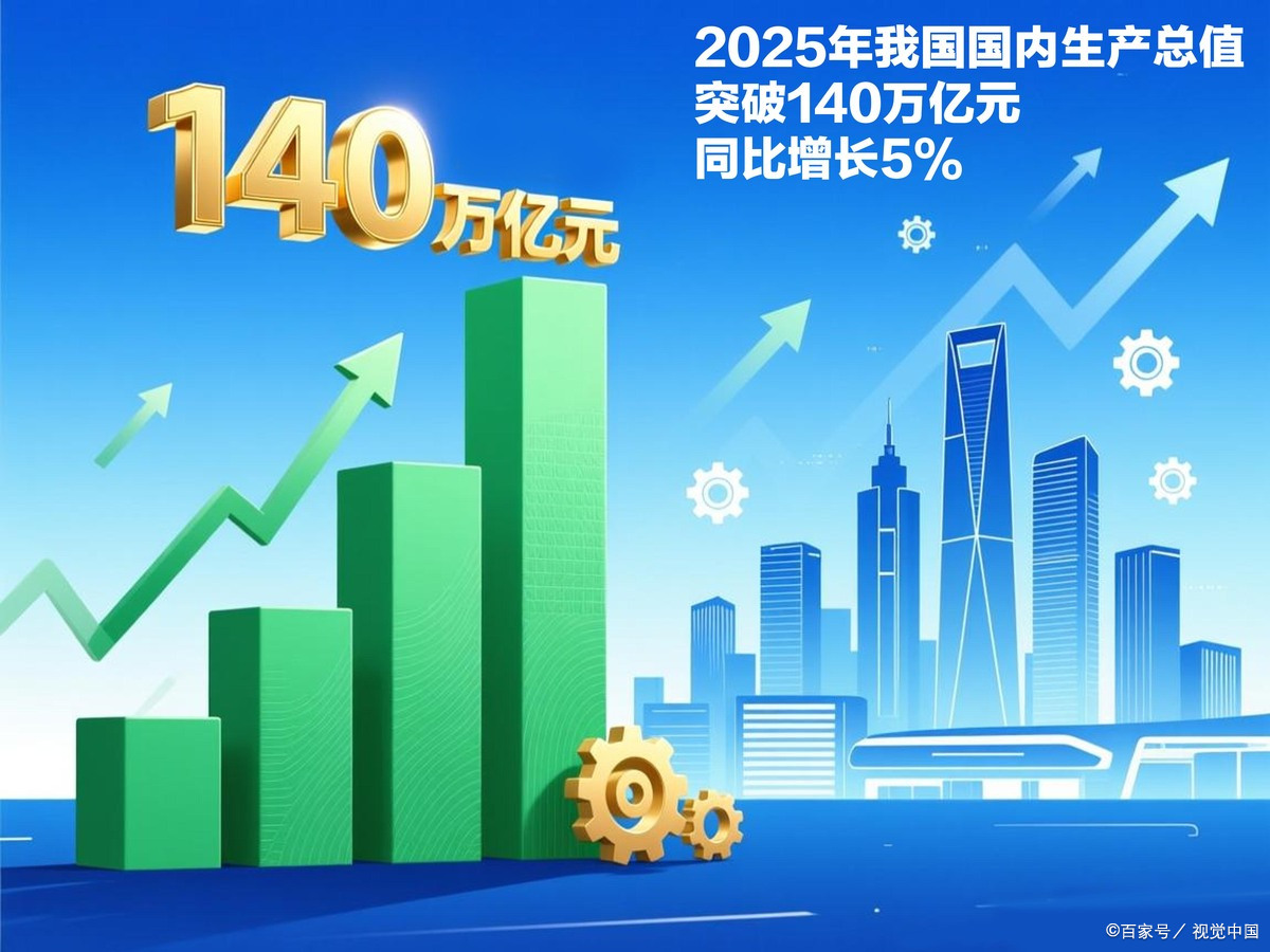 云浮市企业价值增长(企业价值增长计算公式)